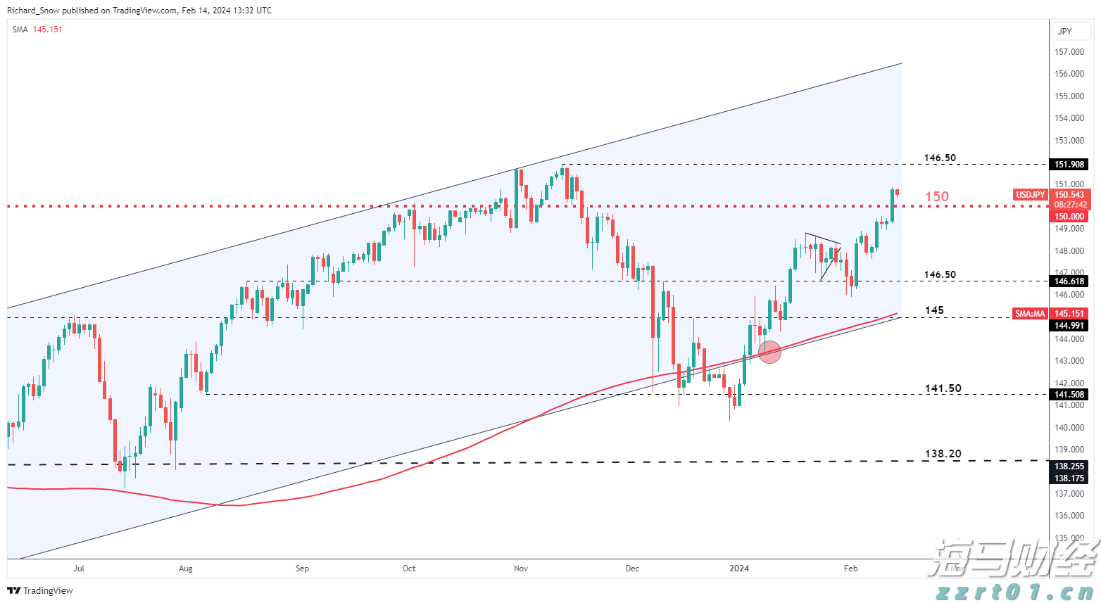 珠海首单“带封过户”业务落地