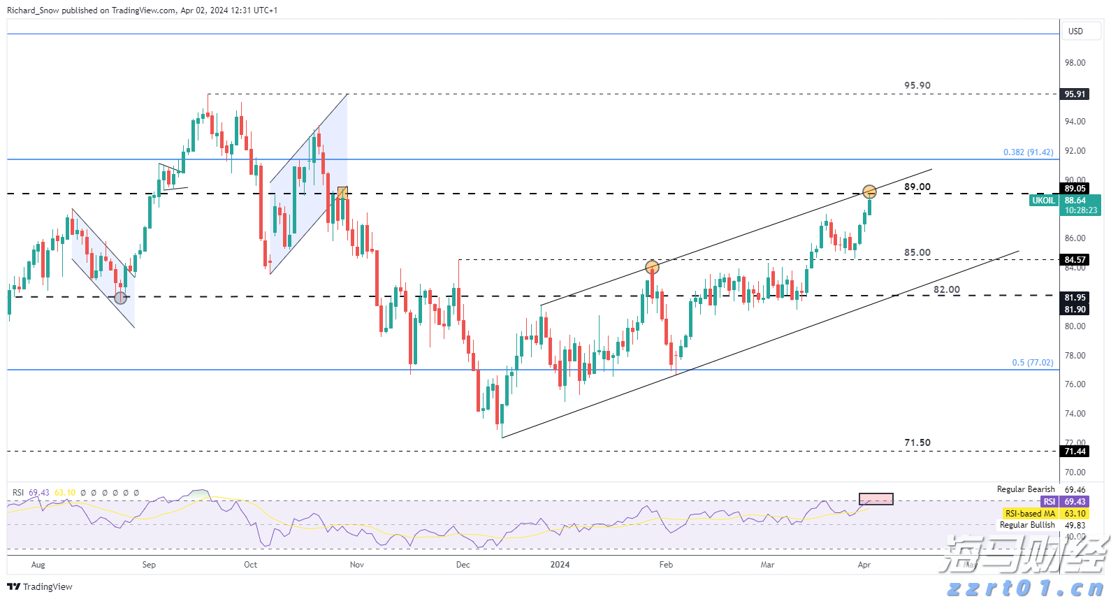 广东今年第1号总河长令发布！提出20项主要任务