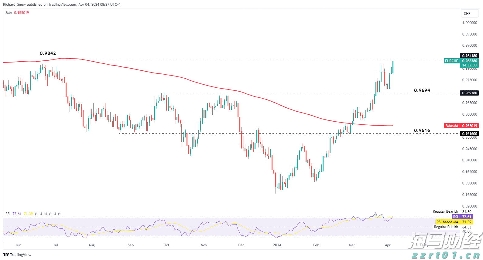 江西开展2023年反不正当竞争“守护”专项执法行动