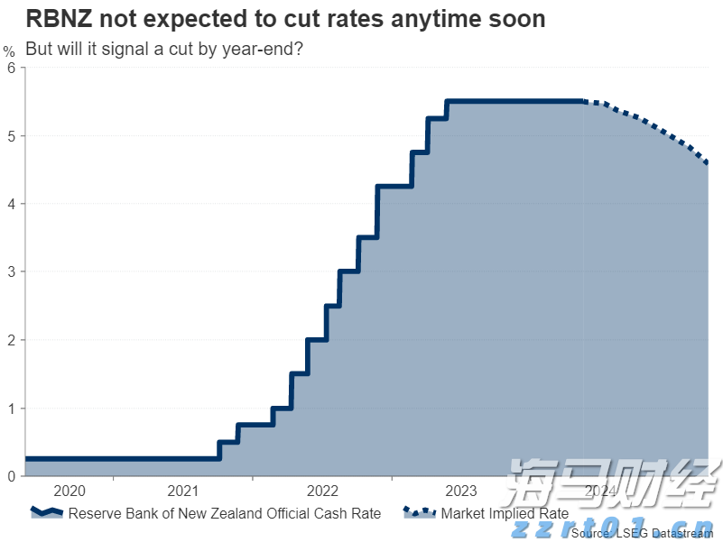 小区雨水收集系统及设备原理介绍（小区雨水收集器简介）