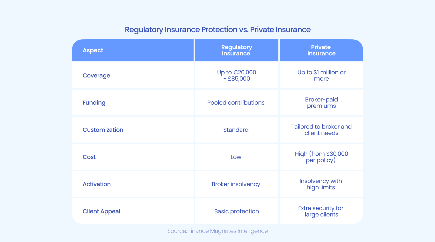 十五运会七人制足球女子组比赛首轮 “湛将”助力广东队4:0大胜